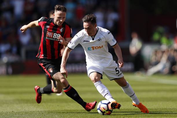 比赛的各个 比赛的各个